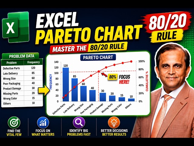 91. Excel Pareto Chart in Under 5 Minutes | Master the 80/20 Rule