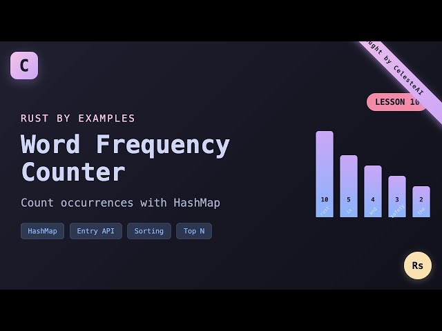 Rust Word Frequency Counter with HashMap 📊 | Rust by Examples #10