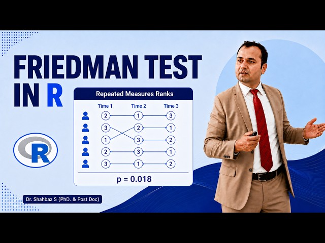 Friedman Test in R | Nonparametric Repeated Measures ANOVA Step by Step