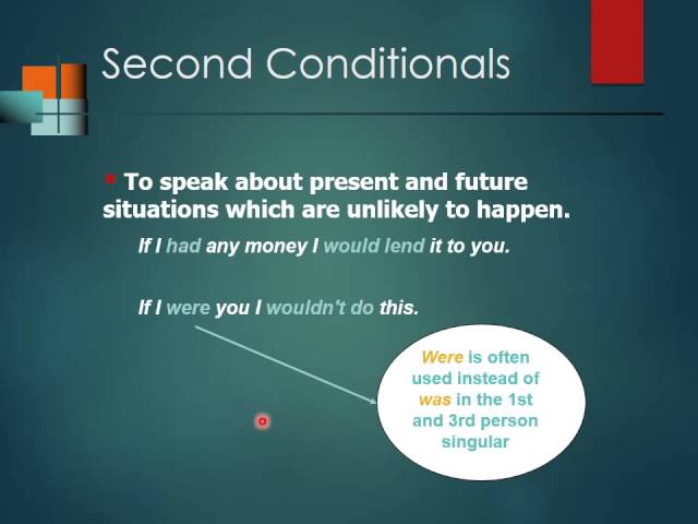 Conditional Sentences Theory