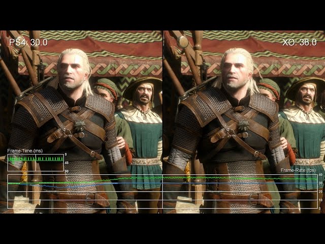 The Witcher 3: Wild Hunt - PS4 vs Xbox One Frame-Rate Test