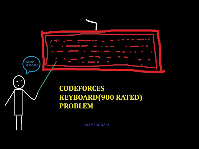 Solving 900 Rated Problem on Codeforces || Keyboard Problem(474A)