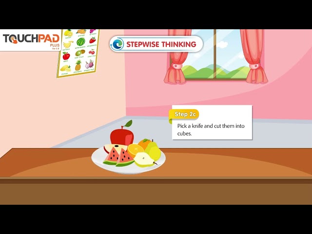 Stepwise thinking