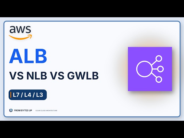 ALB vs NLB vs Gateway Load Balancer Which One to Use