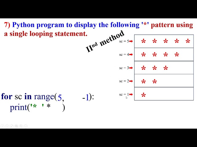 ಕನ್ನಡದಲ್ಲಿ| 7) Python program to display the following '*' pattern using a single looping statement.