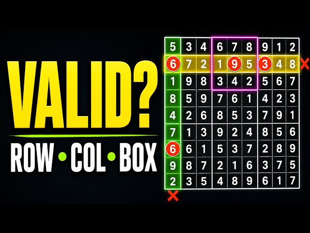 The 3-Set Trick for Valid Sudoku | NeetCode 150
