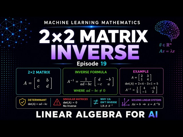 Machine Learning Mathematics Ep 19 | 2×2 Matrix Inverse | Determinant, Matrices Cannot Be Inverted
