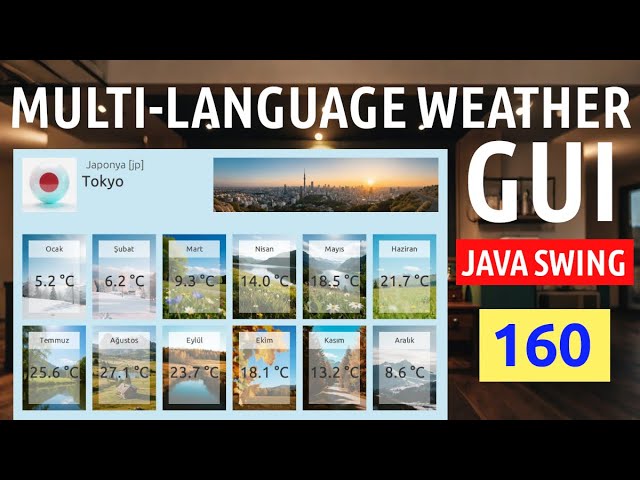 🇺🇸 English 160 Java Blackboard Java Swing Multi Language Weather Menu | JMenu, Dynamic Languages