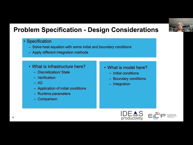 Scientific Software Design