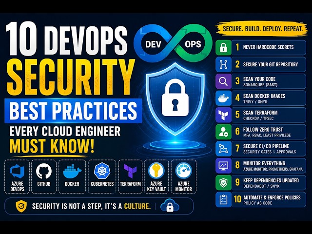 🔐 DevOps isn't complete without Security. That's why DevSecOps matters.