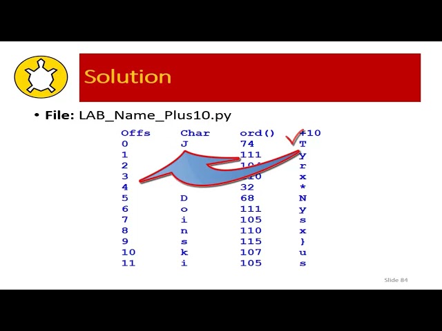 (24.1) TEXT SuperSecretCypher (TG3K)