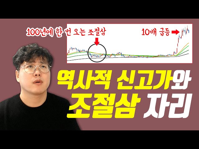 [Eng Sub]Life reversal and historical reporting lectures! Thank you, ancestors! #StockDante #DanteTV