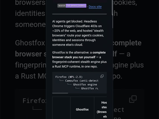 Ghostfox: The AI-Native Browser Built for Autonomous Agents