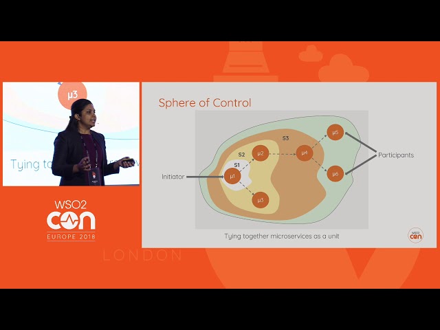 Managing Transactions in Your Microservice Architecture, WSO2Con EU 2018
