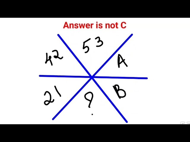 Answer is not C. 99% failed this IQ test #fastandeasymaths #math #puzzle #aptitude #mathspuzzles