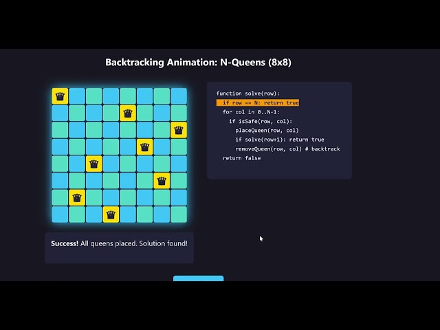 Backtracking Animation: Solving the N-Queens Problem (8x8)