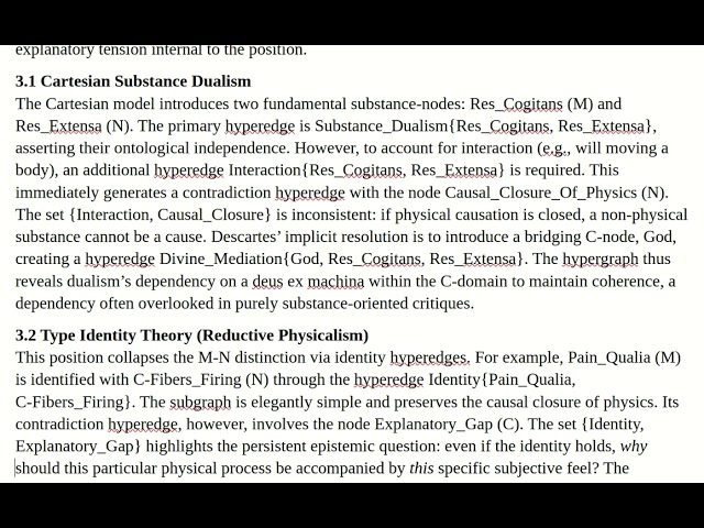 Hypergraph Theory and the Mind Body Problem: A Formal Approach to Philosophical Structure