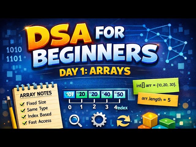 DAY 1- Array basics Introduction | DSA series for beginners #dsa #coding#technology #ai#java #video 