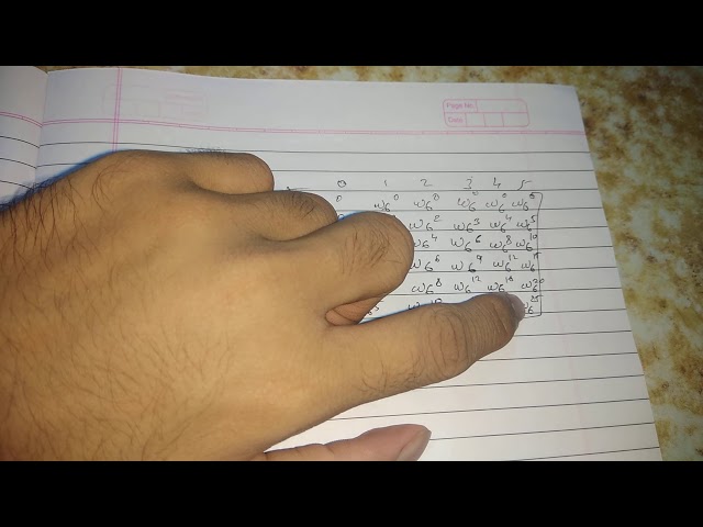 Matrix method to solve discrete fourier transform using 6 point Twiddle factor