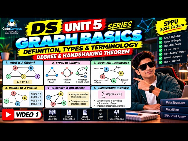 DS Unit 5🔥Graph Basics Complete |Types, Terminology, Degree & Handshaking Theorem |SPPU 2024 Pattern