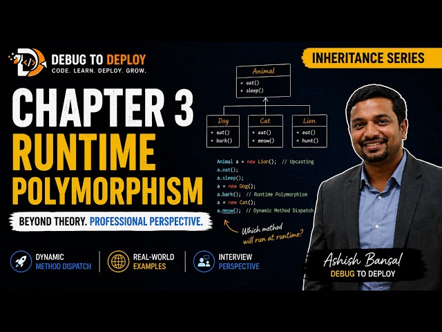 Java Runtime Polymorphism Explained in Depth | Professional Perspective, Not Just Theory | Chapter 3