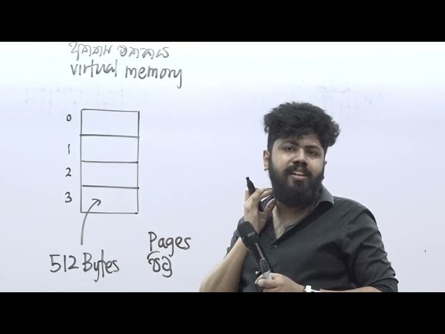 AL Operating Systems | Paging | frames | pages | offset  | page table | bus width | පිටුකරණය