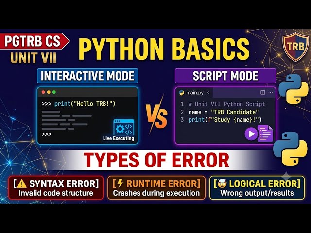 🔥PGTRB Python Unit VII | Interactive vs Script Mode | Interpreter & Types of Errors | Must Watch!🎯