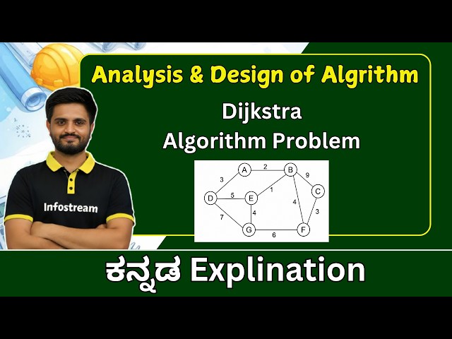 Dijkstra Algorithm problem | Analysis and Design of Algorithm | All universities