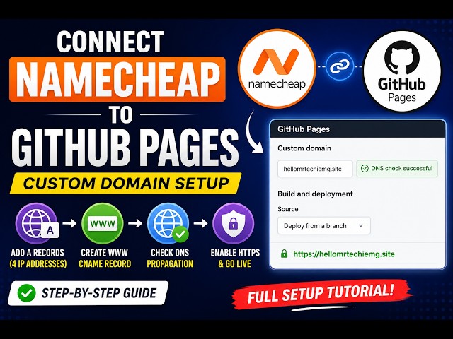 How to Connect a Namecheap Domain to GitHub Pages (Custom Domain Setup)