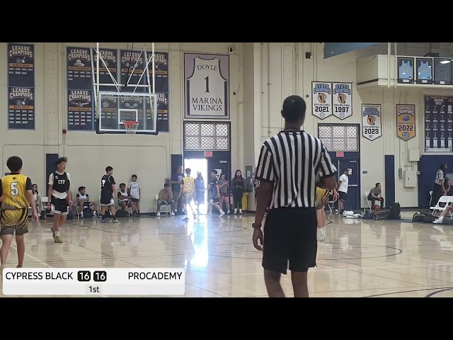 Cyp Black vs Procademy - 3/1/2026