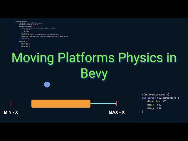 Moving Platform Physics In Bevy