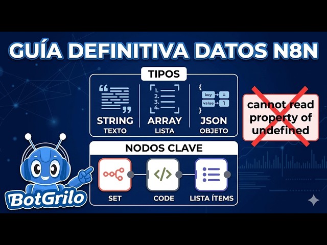 ¡Adiós Errores en n8n! Guía Definitiva de Datos (Arrays, JSON y Nodos) 🚀