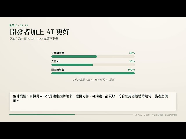 你程式寫得越好，AI 看起來就越糟｜Venkat Subramaniam 專訪完整重點整理｜繁體中文