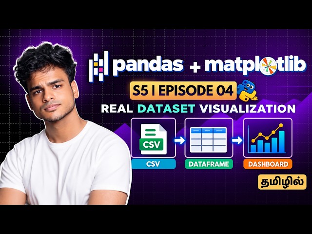 Pandas + Matplotlib Real Dataset Visualization | Matplotlib in Tamil S5 E4