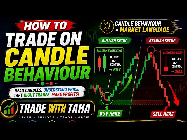 Stop guessing! Decode the hidden psychology behind every candle .@OTChackerTaha 