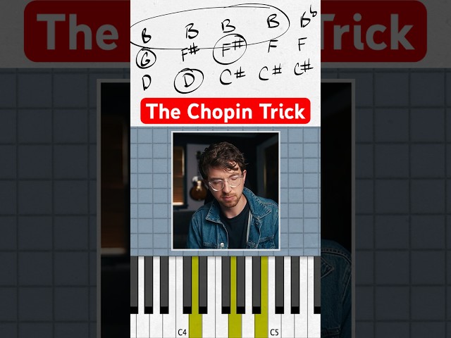 The Chopin Trick for Awesome Chord Progressions