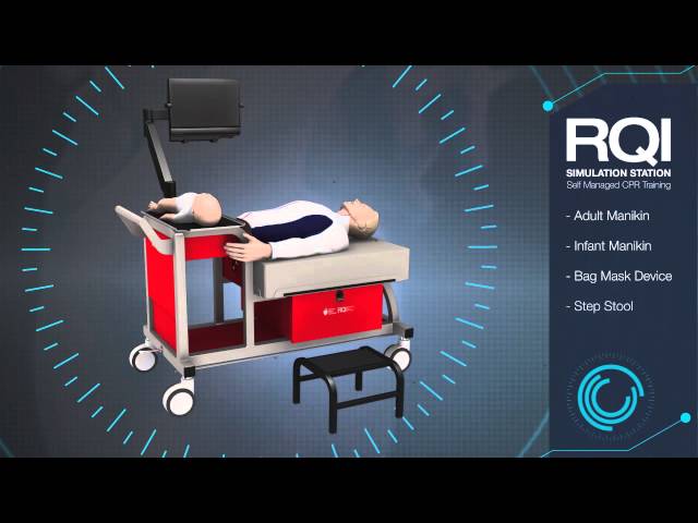 Resuscitation Quality Improvement Program (RQI)