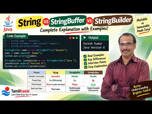 String vs StringBuffer vs StringBuilder in Java | Thread Safety & Performance | Java Tamil