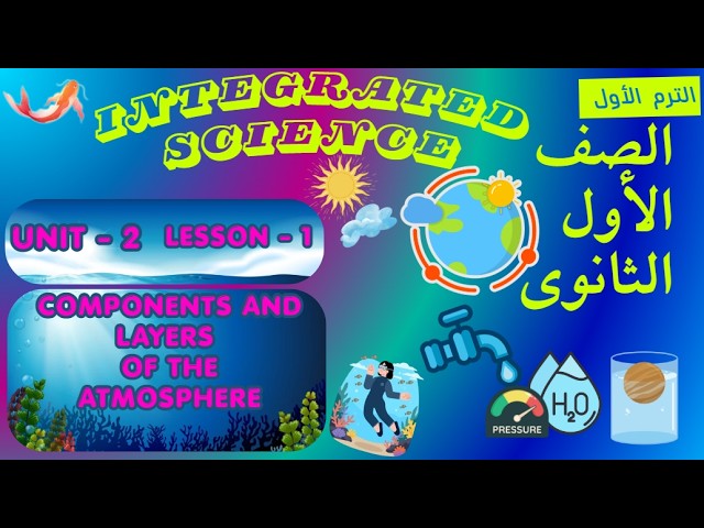 Integrated Science | Sec 1 First Term | Unit 2 Lesson 1 | Components and Layers of the Atmosphere