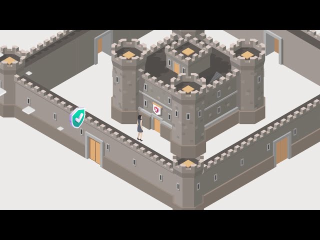 What is zero trust security?