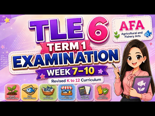 REVIEWER - TLE 6 - AFA - TERM 1 EXAMINATION