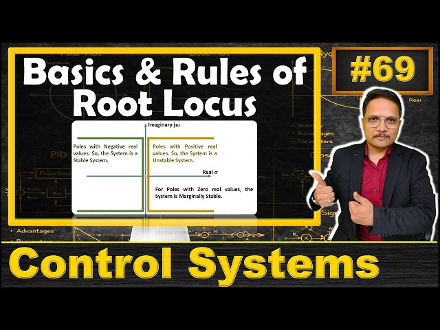 Basics and Rules of Root Locus Plot Explained: Loci, Asymptotes, Break Away & Angle of Departure