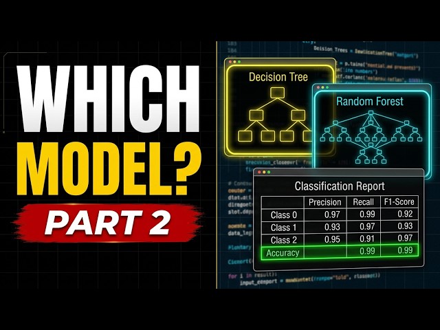 Supervised Classified Machine Learning: Part 2: Decision Tree vs Random Forest Classification Models