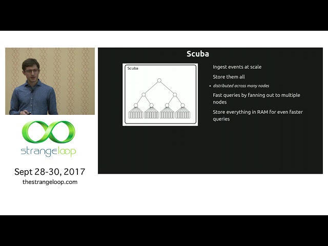 "Why We Built Our Own Distributed Column Store" by Sam Stokes