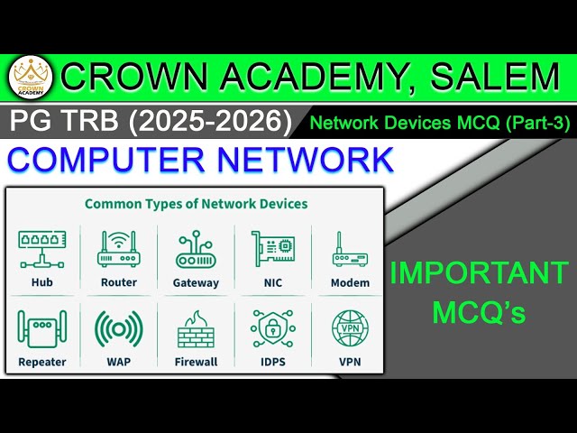 PGTRB 2025 - Computer Network (Important MCQs) - Part 3