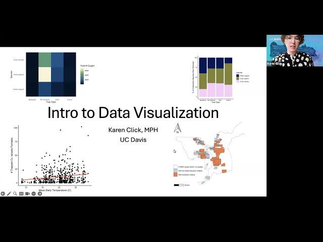 Trainee webinar: Intro to data visualization