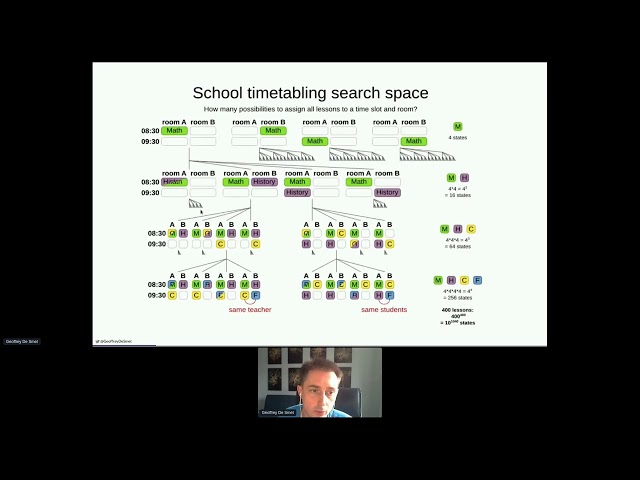 OptaPlanner AI on Quarkus for school timetabling - DevConf.CZ 2022
