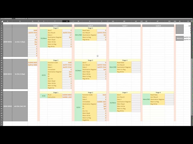 5-a.  Control and Interstage Registers Example 1
