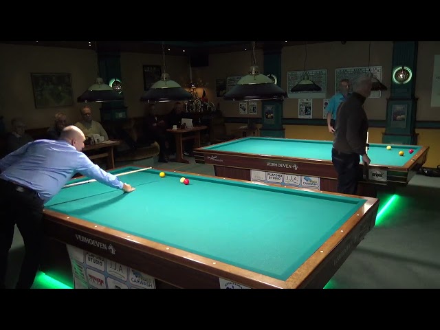 Patrick Niessen (90) vs Luc Peeters (60) / Johan Claessen (90) vs Danny Wuyts (60)