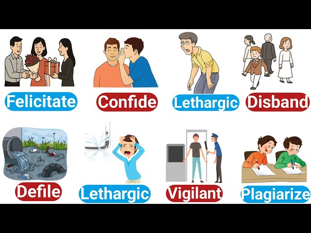 Daily Use Vocabulary with Meaning || Daily Use Words | Vocabulary || Learn English Vocabulary